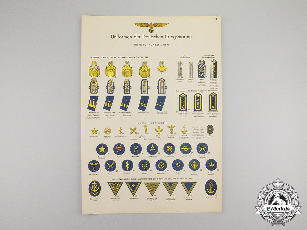 germany,_heer._a_wartime_guide_to_insignia_of_the_wehrmacht_with_croatian_translations_dd_5785_1