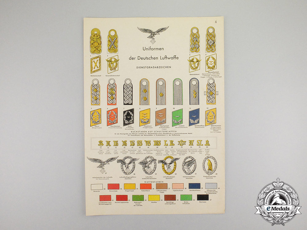 germany,_heer._a_wartime_guide_to_insignia_of_the_wehrmacht_with_croatian_translations_dd_5786_1