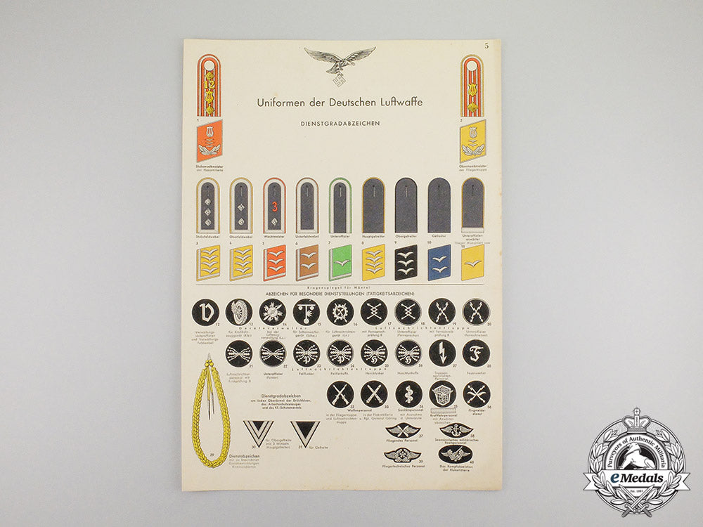 germany,_heer._a_wartime_guide_to_insignia_of_the_wehrmacht_with_croatian_translations_dd_5787_1
