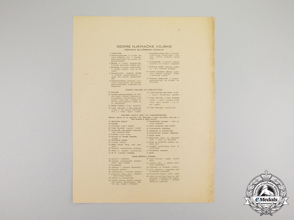 germany,_heer._a_wartime_guide_to_insignia_of_the_wehrmacht_with_croatian_translations_dd_5788_1