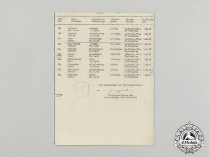 a1943_ss_document_signed_by_brother-_in-_law_to_eva_braun,_ss-_gruppenführer_hermann_fegelein_dd_5907_1_1_1