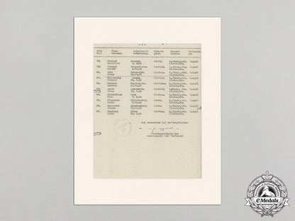 a1943_ss_document_signed_by_brother-_in-_law_to_eva_braun,_ss-_gruppenführer_hermann_fegelein_dd_5909_1_1_1_1