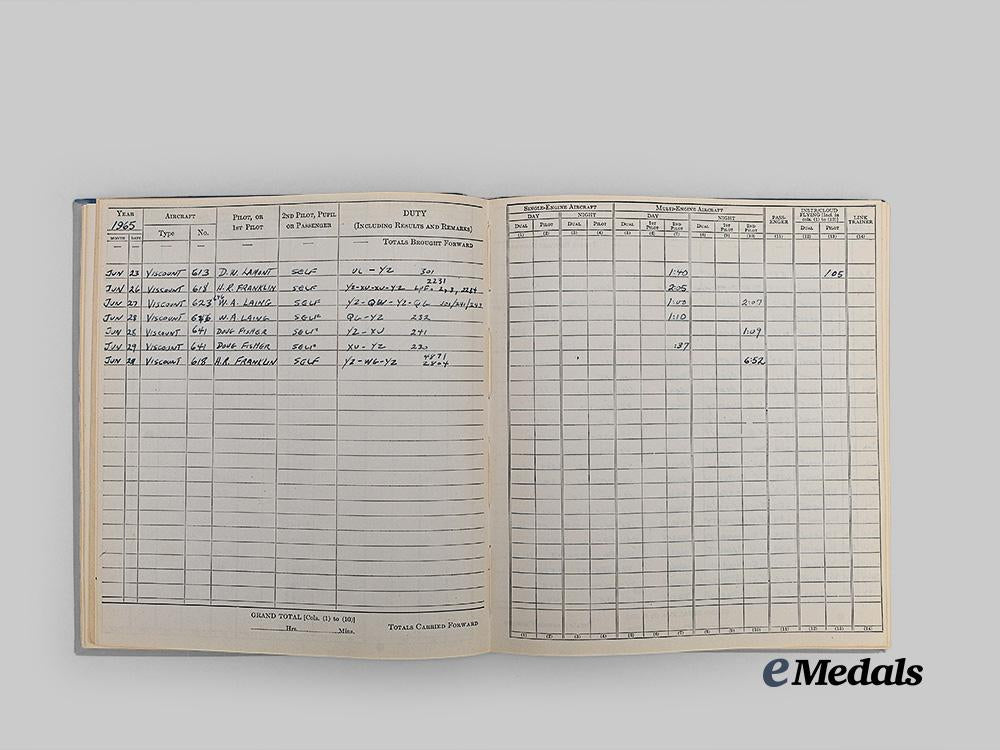 canada,_commonwealth._an_early_logbook_group_to422_squadron,_f-86&_shooting_star_pilot_e_medals__c7158_24
