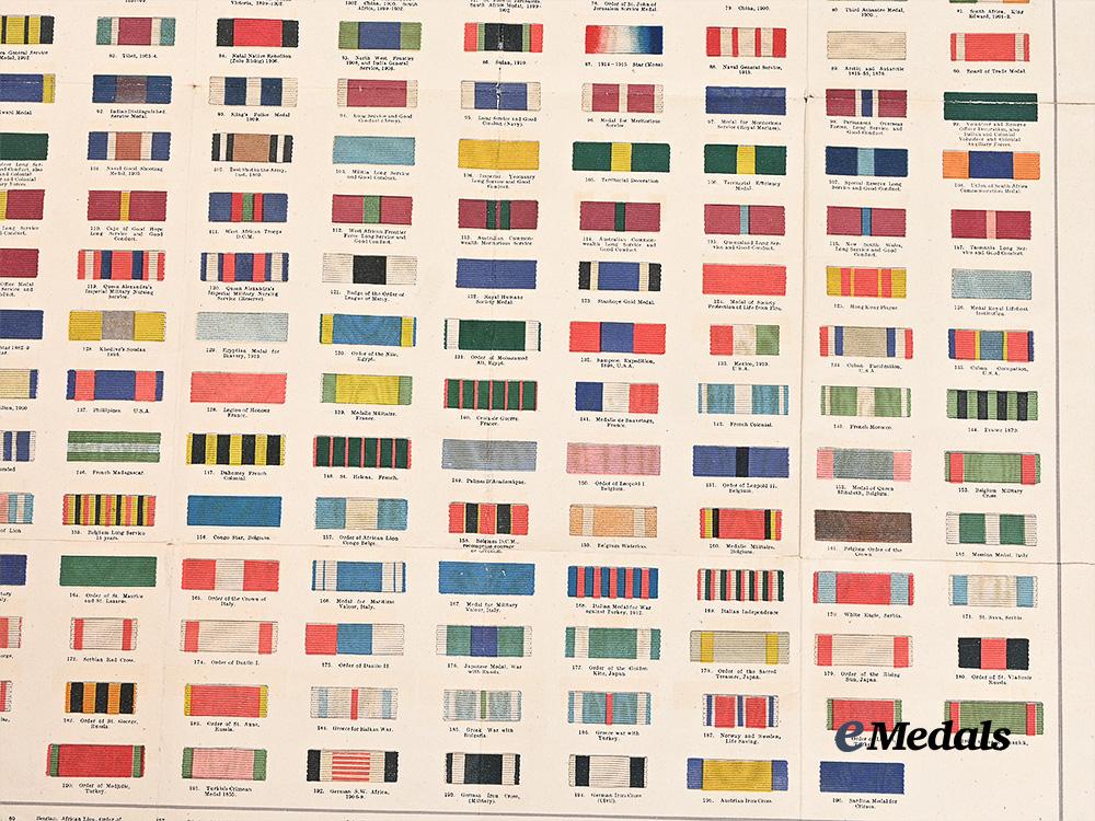 united_kingdom._a_daily_telegraphy"200_ribbons"_poster_e_medals__g_b8608_2