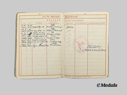 germany,_luftwaffe._a_wehrpaß_to_feldwebel_karl_vachnik,_first_and_second_world_service_e_medals__m0704-97_8
