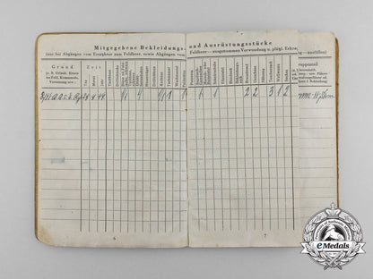 three_id_books_to_ss-_sturmmann_ferdinand_forstenpointner_e_3725