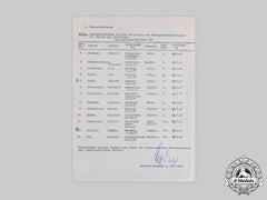 Germany, Heer. A Regimental Award List For War Merit Cross, Signed By Generalfeldmarschall Model (Kc W. Diamonds)