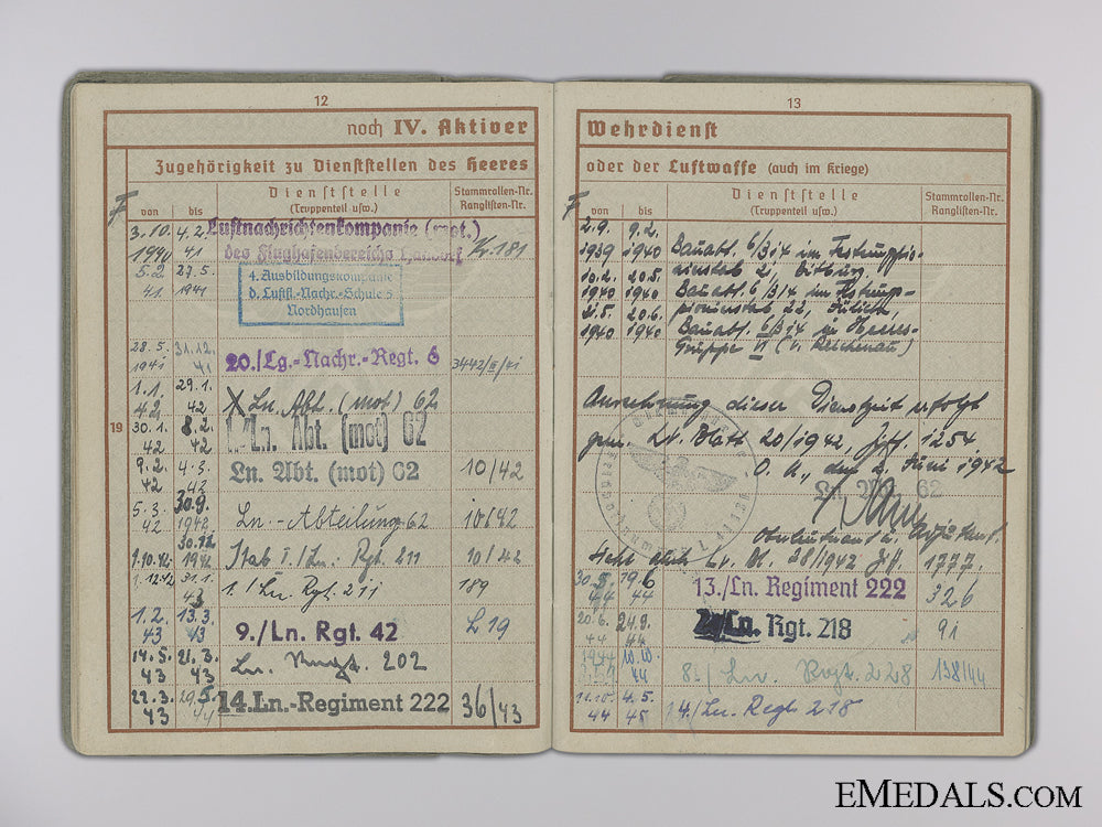 a_luftwaffe_wehrpass_to_croatian&_hungarian_award_recipient_img_06.jpg545ce36a31fa7