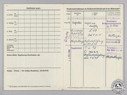 a_wehrpass&_medical_book_to_the_railway_pioneers_img_14.jpg553e5dde7e6e1