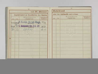 a_wehrpass&_document_group_to_a_front_line_soldier_killed_in_russia_j_452