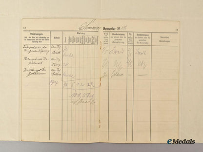 germany,_imperial._a_lot_of_award_documents_and_photos_to_leutnant_der_reserve_dr._ernst_hüttmann_l22_mnc3482_330