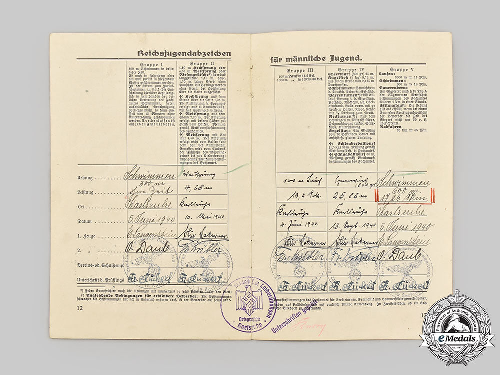 germany,_hj._a_mixed_lot_of_insignia_and_award_documents_l22_mnc4880_807