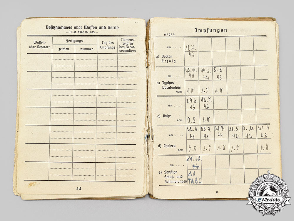 germany,_heer._the_soldbuch_of_oberwachtmeister_herbert_friedel,_knight’s_cross_recipient_l22_mnc7081_417_1_1