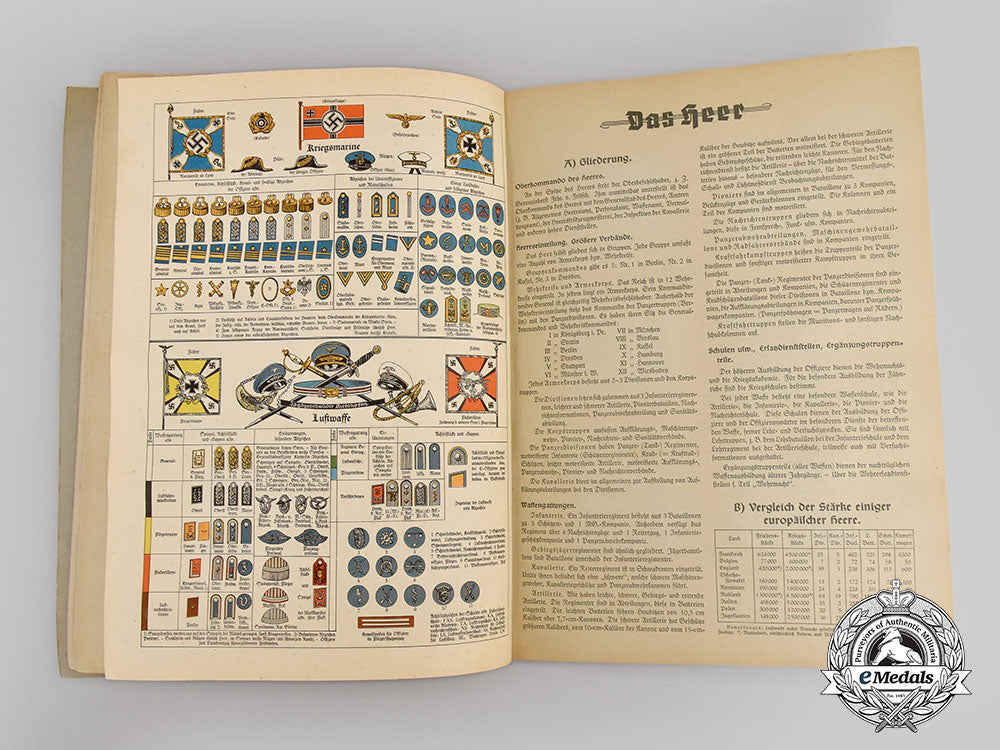 germany,_wehrmacht._a_mixed_lot_of_publications_l22_mnc8183_150_1