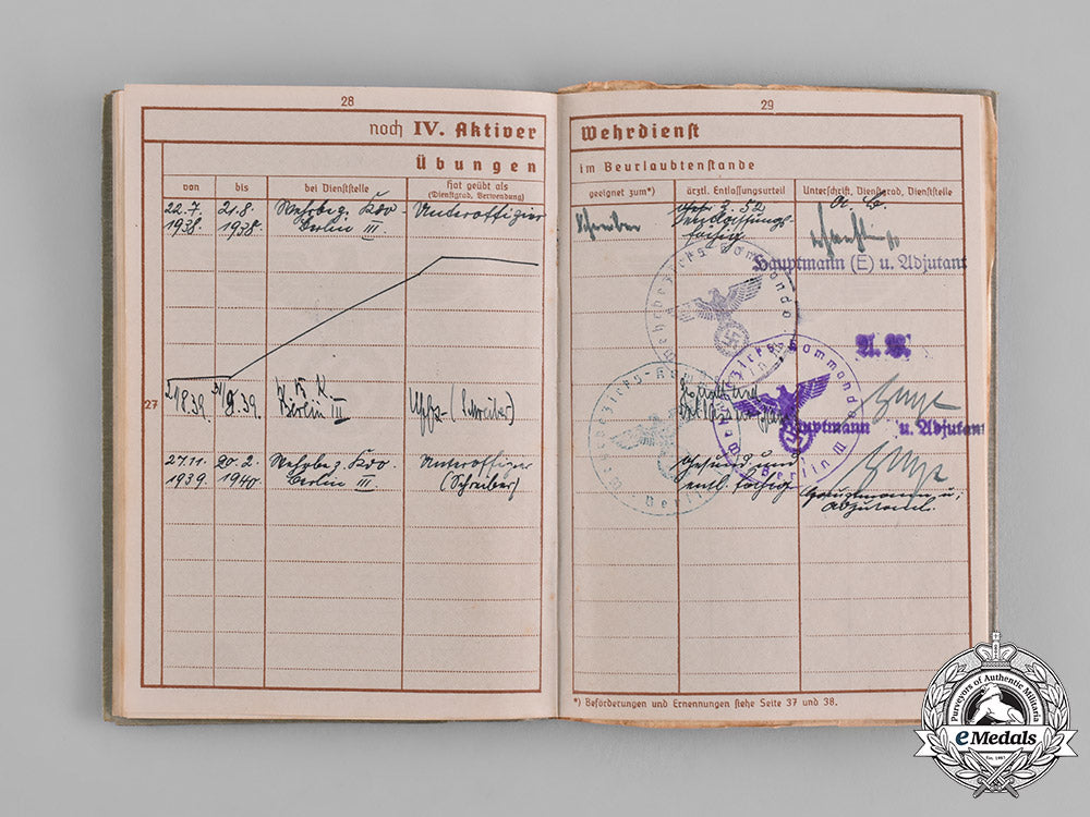 germany,_heer._a_lot_of_three_second_war_period_wehrpässe_m19_0137
