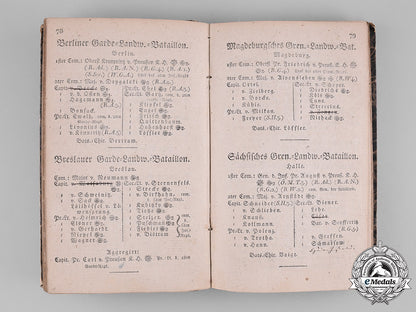 prussia,_kingdom._a_pair_of_imperial_army_officer_ranking_lists(1806,1817)_m19_1129