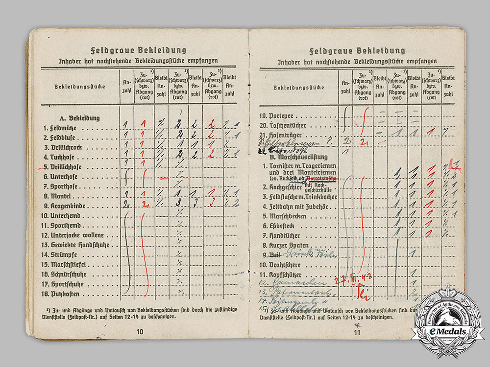 germany,_kriegsmarine._the_soldbuch,_award_documents,_and_photographs_of_signalobergefreiten_georg_knittel_and_malermeister_josef_knittel_m19_14879