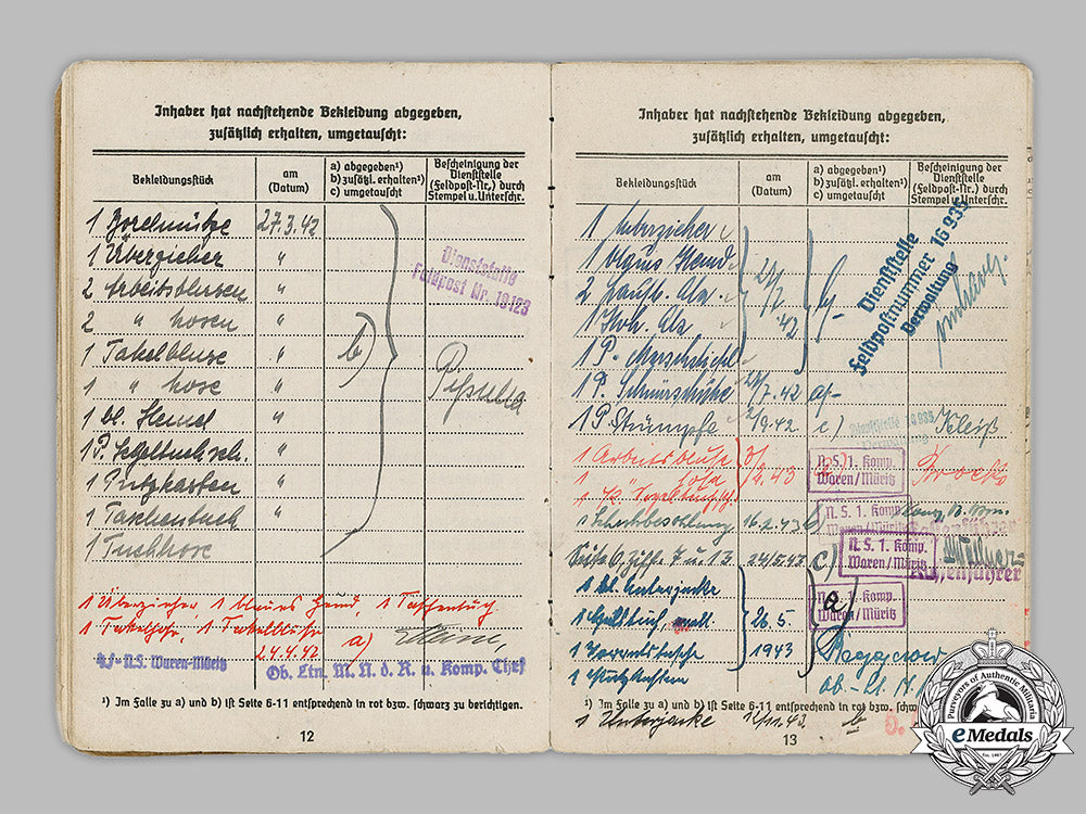 germany,_kriegsmarine._the_soldbuch,_award_documents,_and_photographs_of_signalobergefreiten_georg_knittel_and_malermeister_josef_knittel_m19_14881