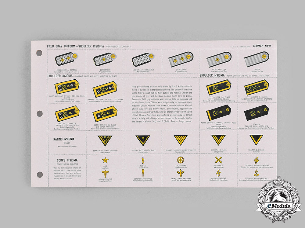 united_states._uniforms_and_insignia,_by_the_military_intelligence_service_m19_16633