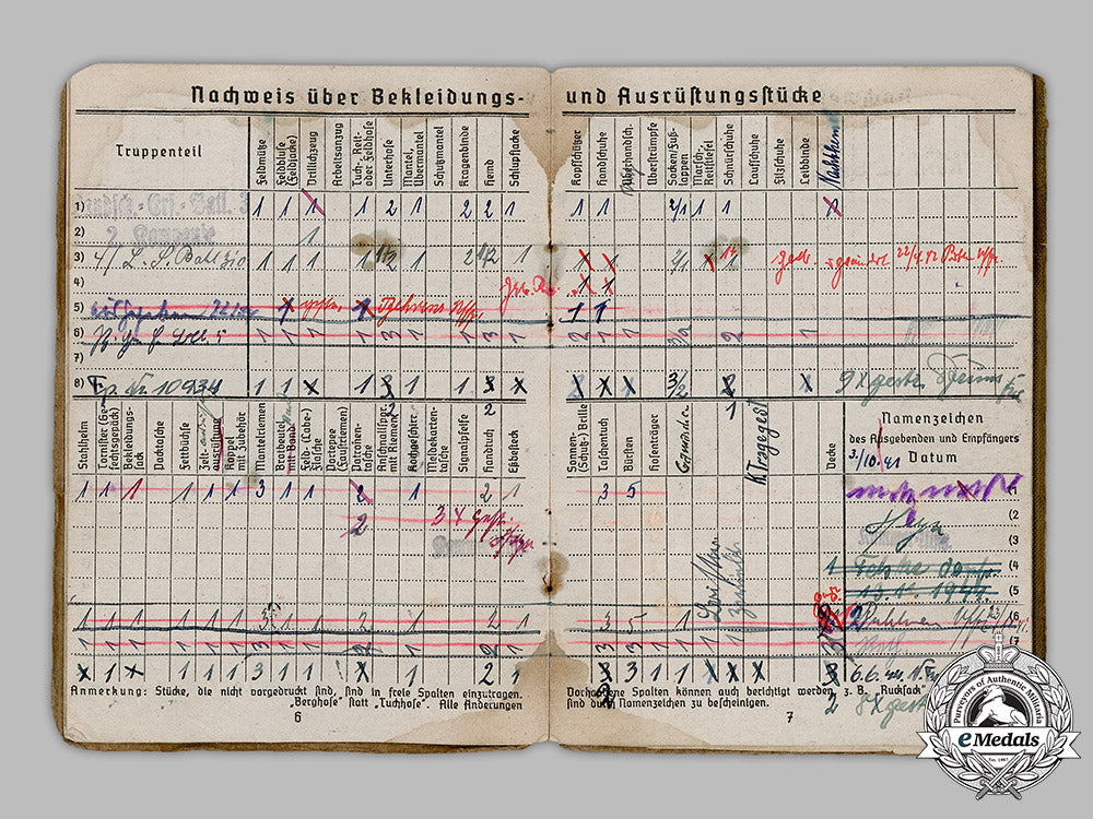 germany,_heer._a_wehrpaß&_soldbuch_to_sudetendeutscher_gefreiter_max_metzner(_pow_guard_in_norway)_m19_2525