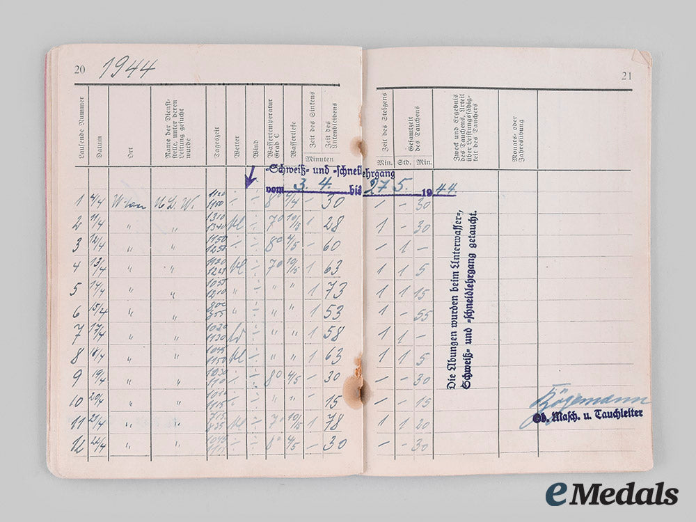 germany,_kriegsmarine._documents_and_insignia_to_friedrich_schafroth,_tirpitz_diver_m19_27517