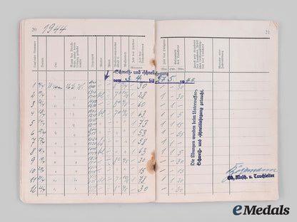 germany,_kriegsmarine._documents_and_insignia_to_friedrich_schafroth,_tirpitz_diver_m19_27517