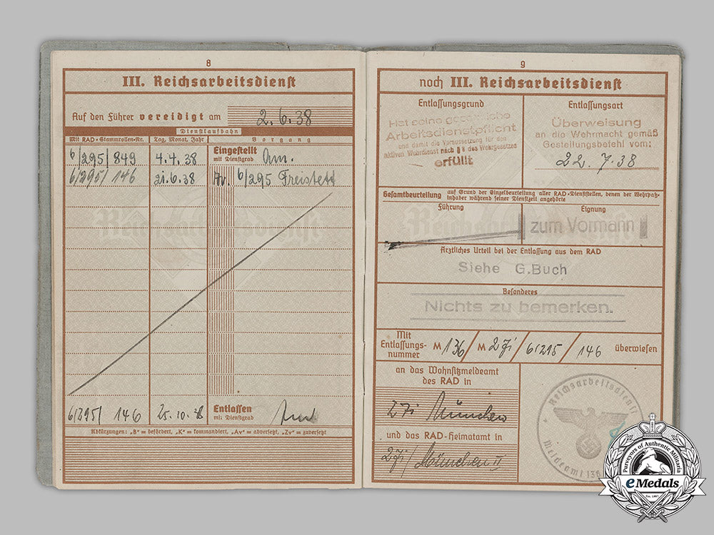 germany,_heer._a_wehrpaß_to_nco_johann_will,_died_in_car_crash_in_croatia_m19_2868