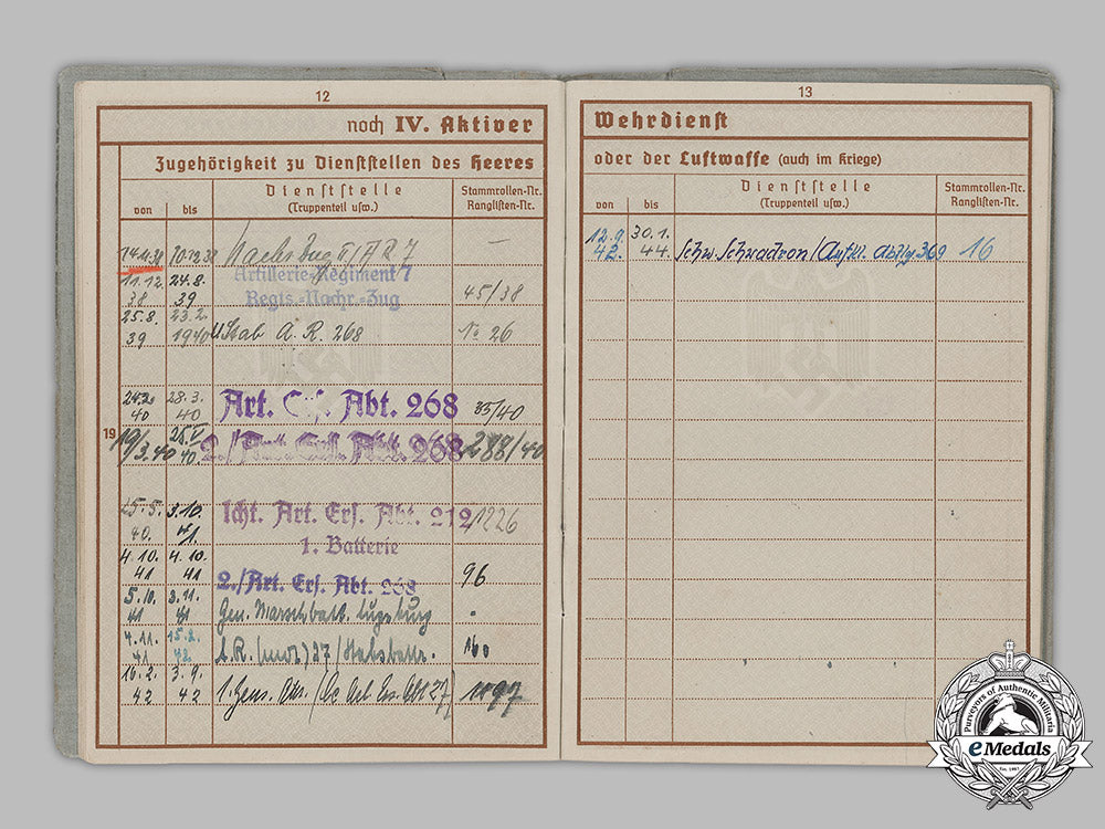 germany,_heer._a_wehrpaß_to_nco_johann_will,_died_in_car_crash_in_croatia_m19_2869