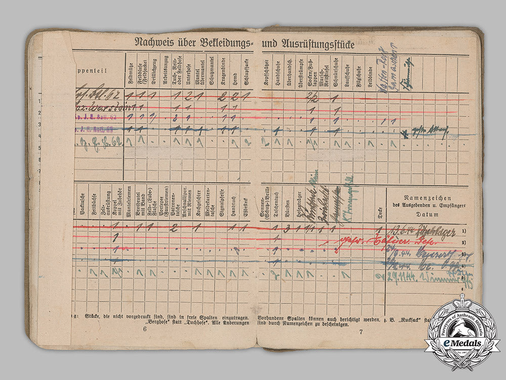 germany,_heer._the_soldbuch_of_oberfeldwebel_helmut_schmid(_ek1,_wound_badge_in_gold)_m19_3089