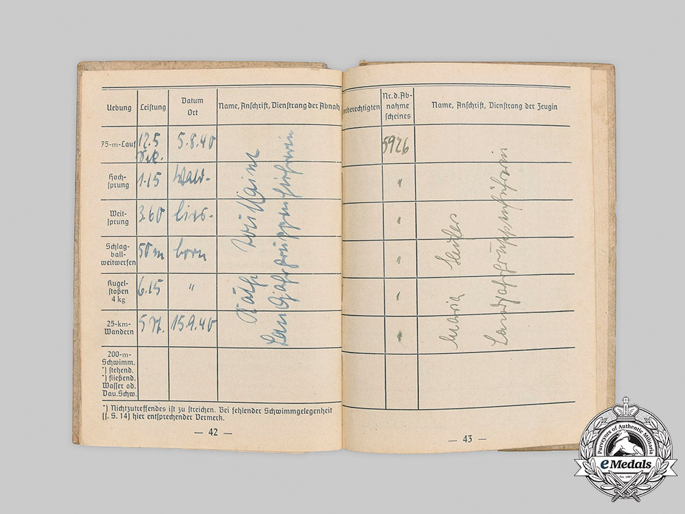 germany,_bdm._a_proficiency_booklet_to_lotte_schulte,1940_m20_1583_mnc0081_1