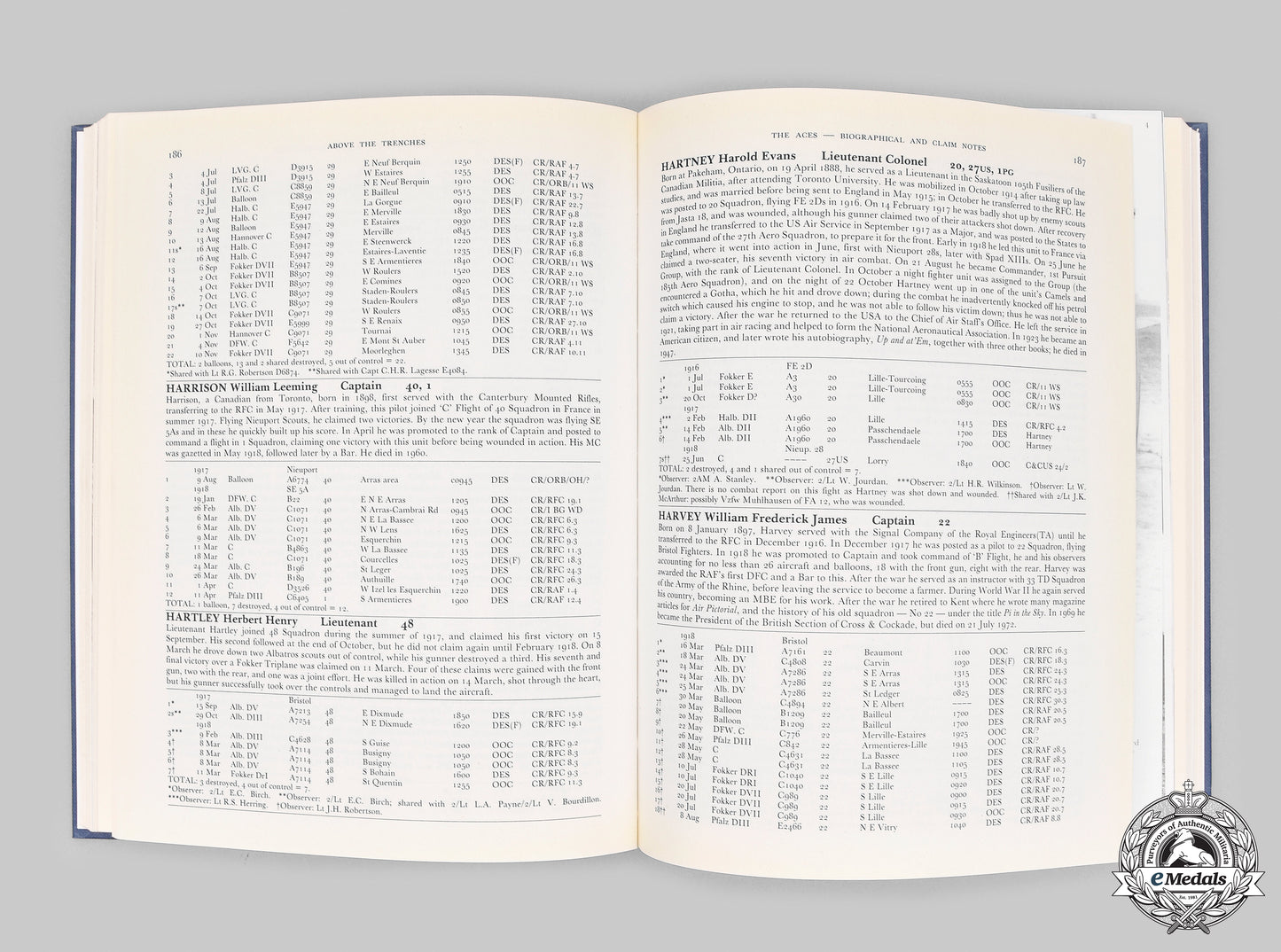 united_kingdom._above_the_trenches-_a_complete_record_of_the_fighter_aces_and_units_of_the_british_empire_air_forces1915-1920_m21_0112_mnc5787