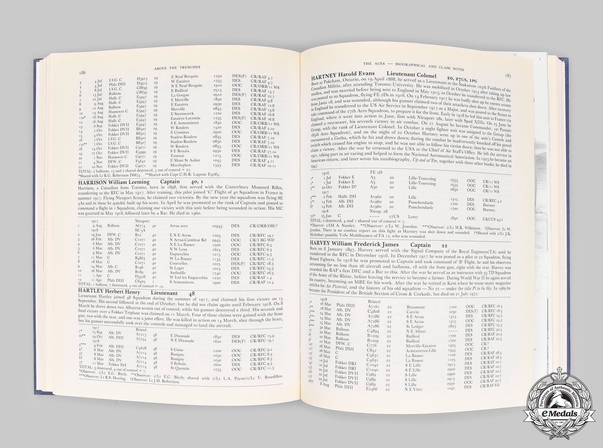 united_kingdom._above_the_trenches-_a_complete_record_of_the_fighter_aces_and_units_of_the_british_empire_air_forces1915-1920_m21_0112_mnc5787