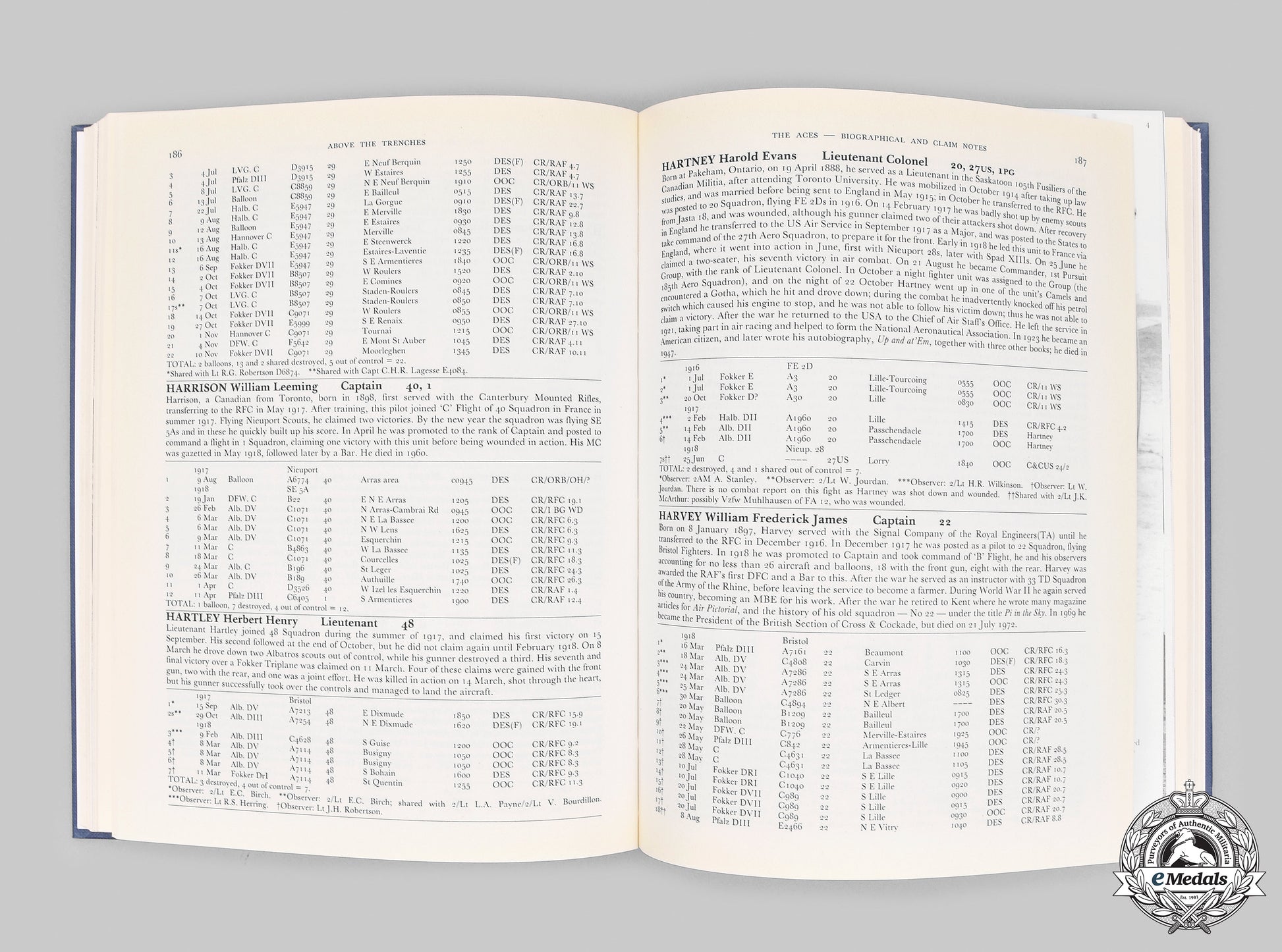 united_kingdom._above_the_trenches-_a_complete_record_of_the_fighter_aces_and_units_of_the_british_empire_air_forces1915-1920_m21_0112_mnc5787