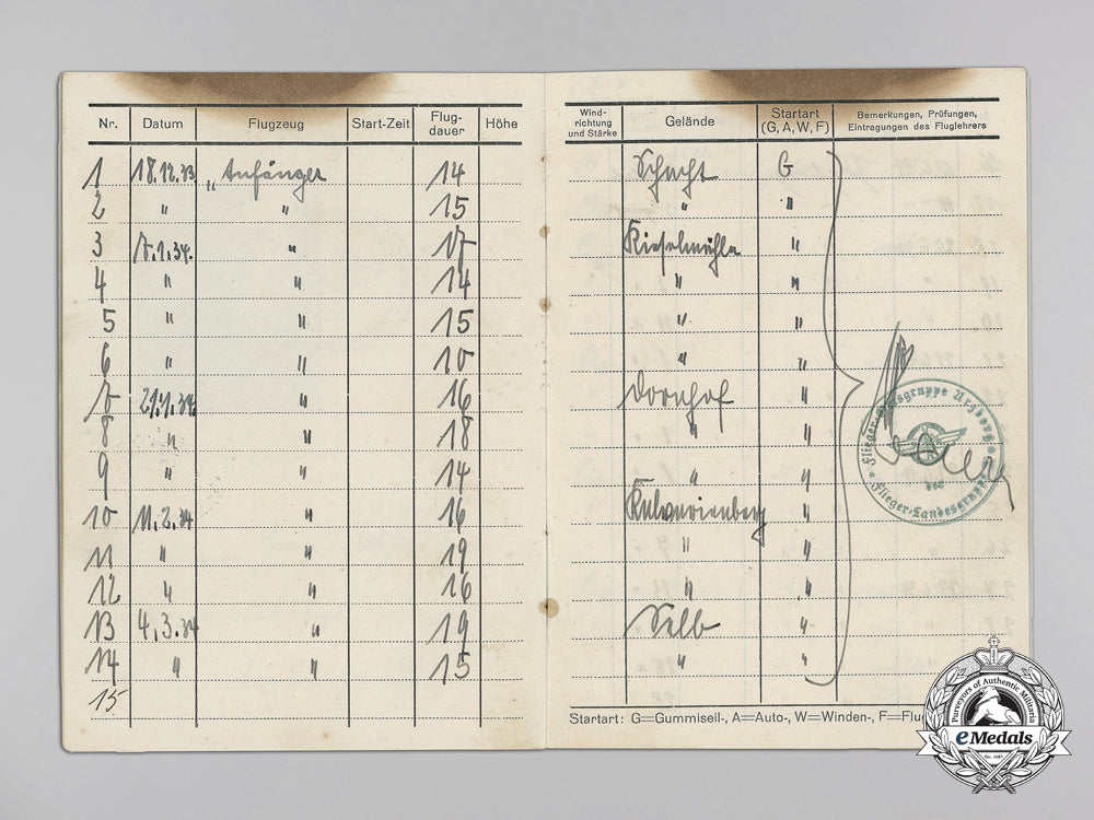 germany,_ss._an_award_document_for_rare_ss-_pilots_badge_signed_by_famous_wwi_ace_with_documents_m_587_2