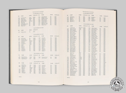 united_kingdom._a_casualty_roll_for_the_crimea1854-1855__mnc4667_m20_0149