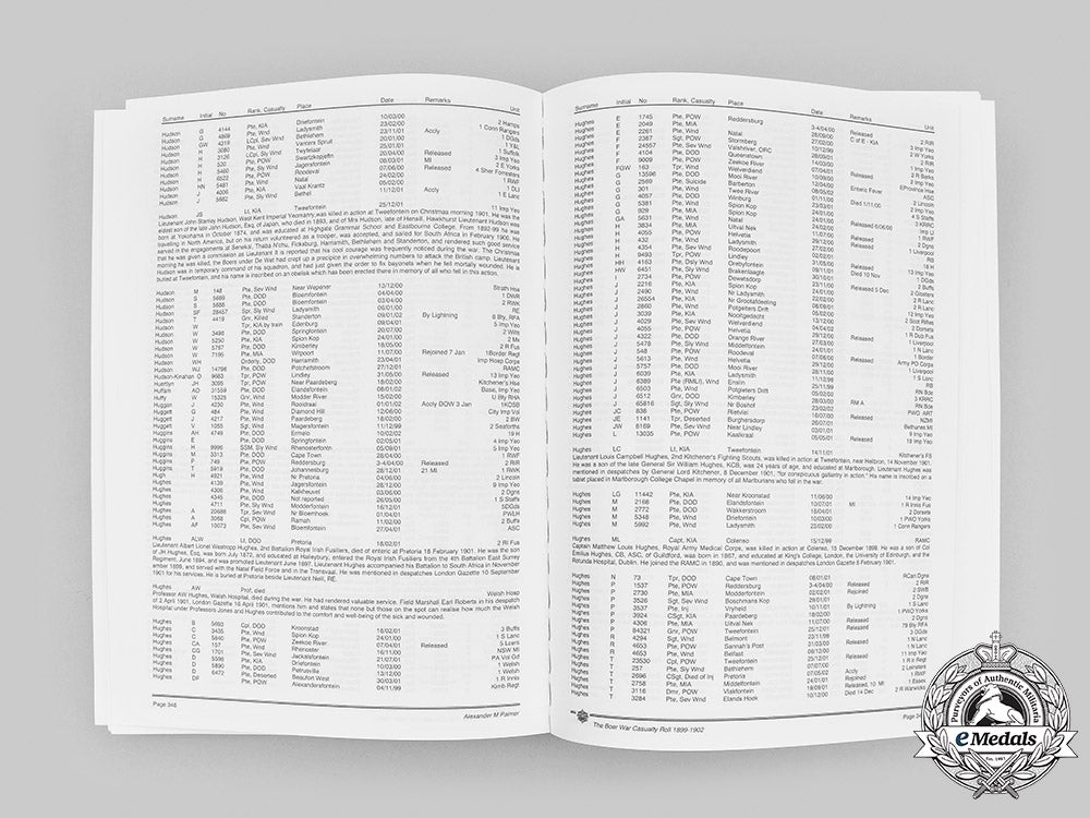 united_kingdom._the_boer_war_casualty_roll1899-1902__mnc7202