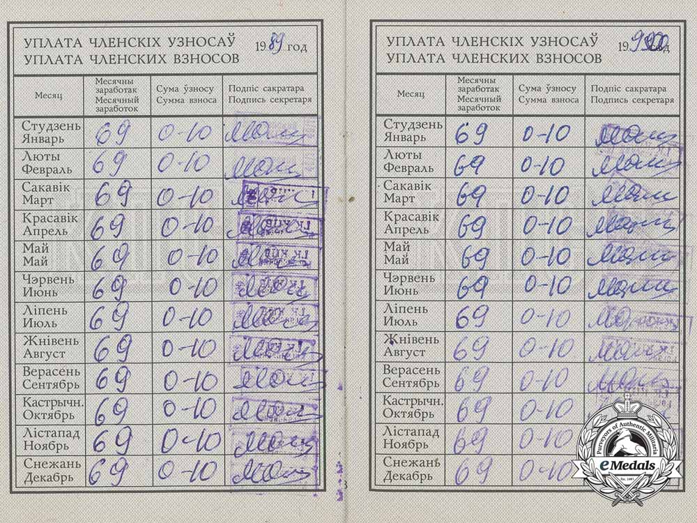 russia,_soviet_union._a_group_of_awards&_documents_to_piotr_filipovitch_fomenkov_o_895_1