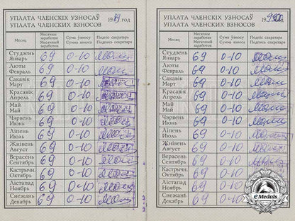 russia,_soviet_union._a_group_of_awards&_documents_to_piotr_filipovitch_fomenkov_o_895_1